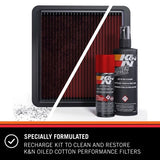 K&N Filter Care - Service Kit