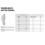 Women's Viky Boots - Black