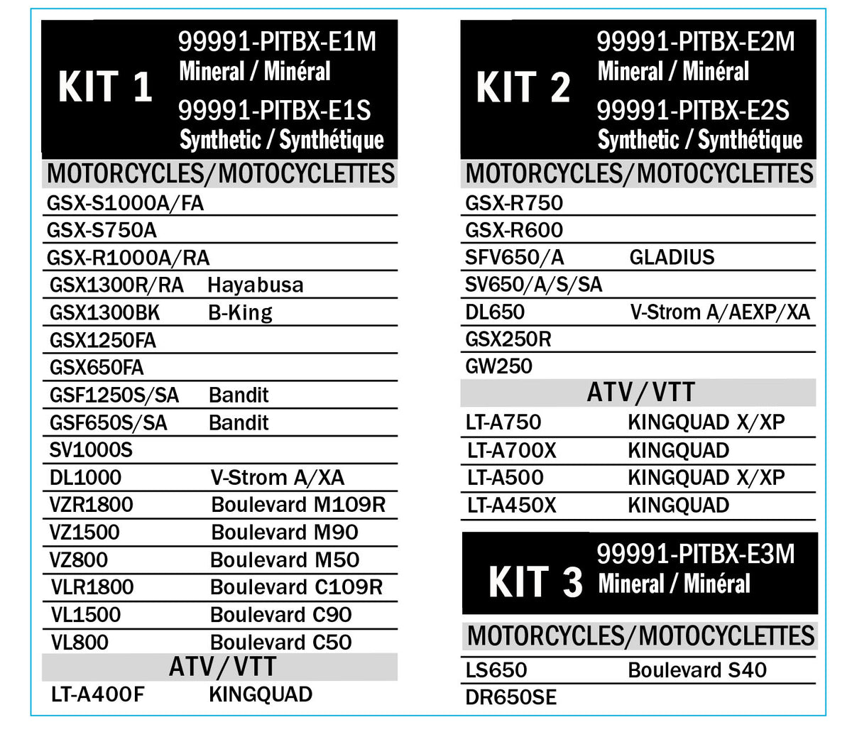 ECSTAR R9000 Full Synthetic Pit Box Kit (Kit 1) – Pro Cycle